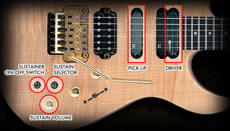 SUSTAINER CONTROLLER