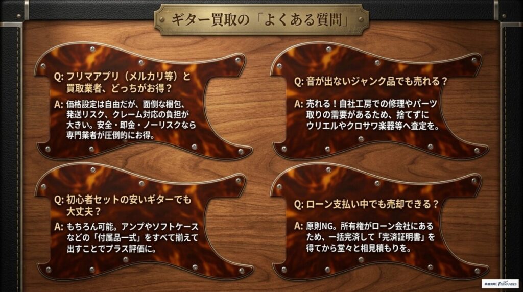 よくある質問まとめ