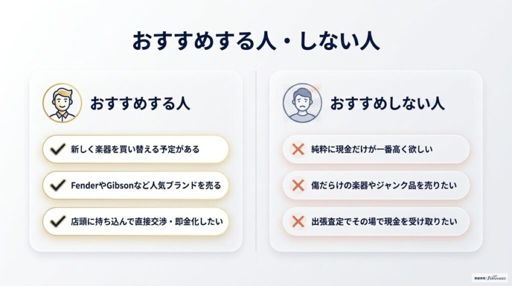 イシバシ楽器の買取の評判