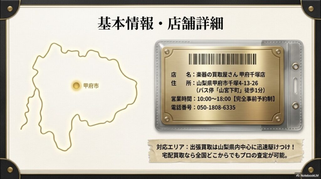 甲府千塚店の基本情報・店舗詳細