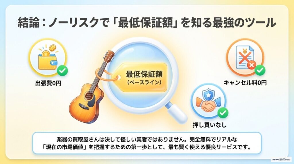 楽器の買取屋さんは怪しい？という噂の結論　図解イラスト