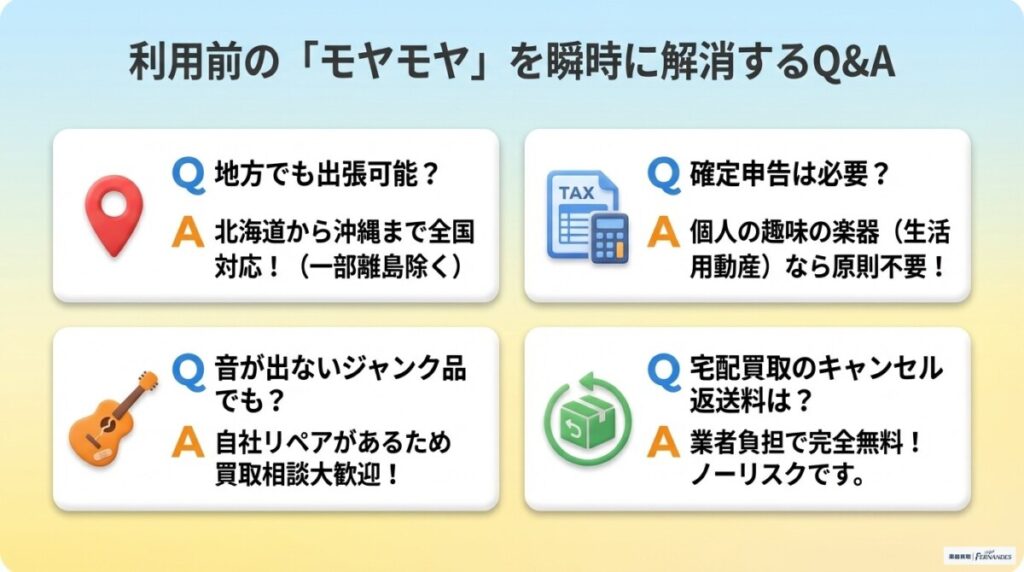 楽器の買取屋さんに関するよくある質問（FAQ）　図解イラスト