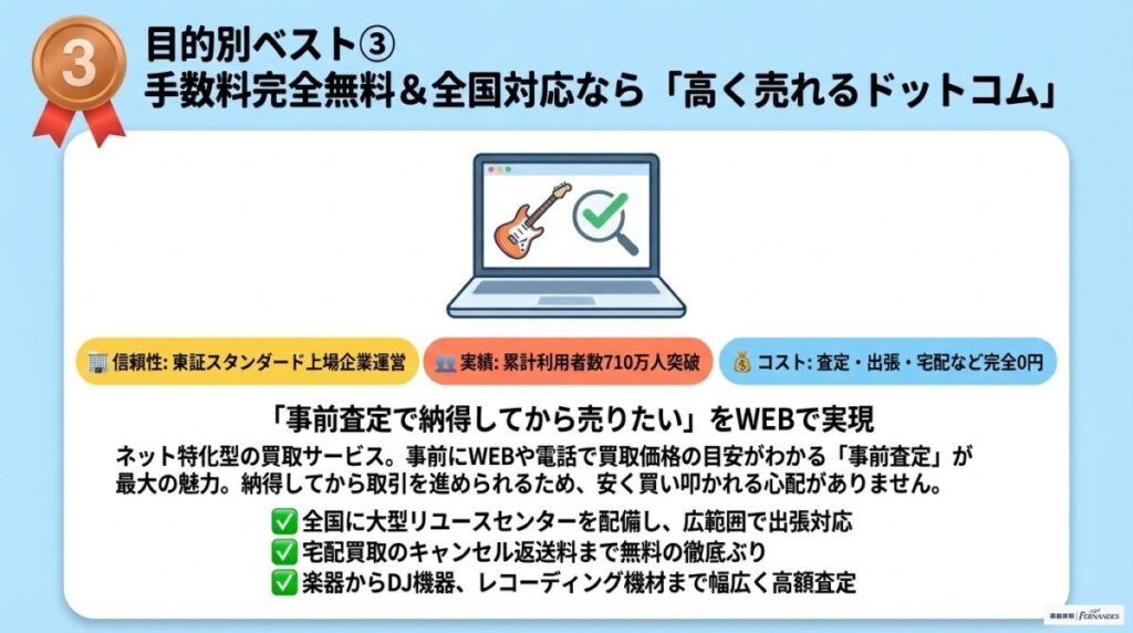 楽器高く売れるドットコム　おすすめの理由　図解イラスト