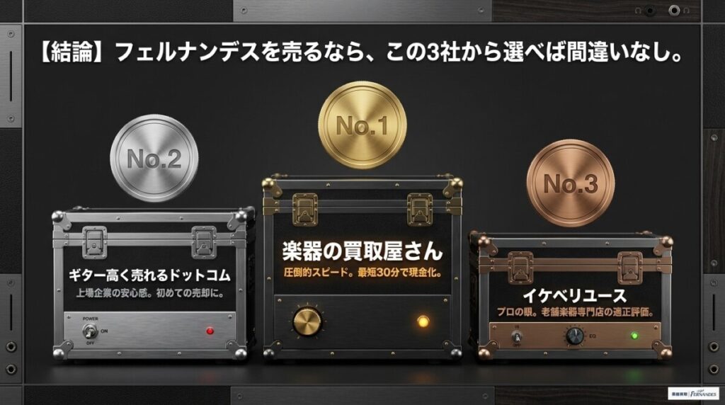 フェルナンデス買取おすすめトップ3の図解。