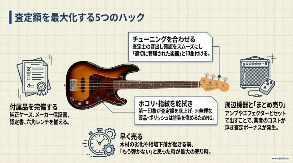 ベースを1円でも高く売るための「高価買取」5つのコツ