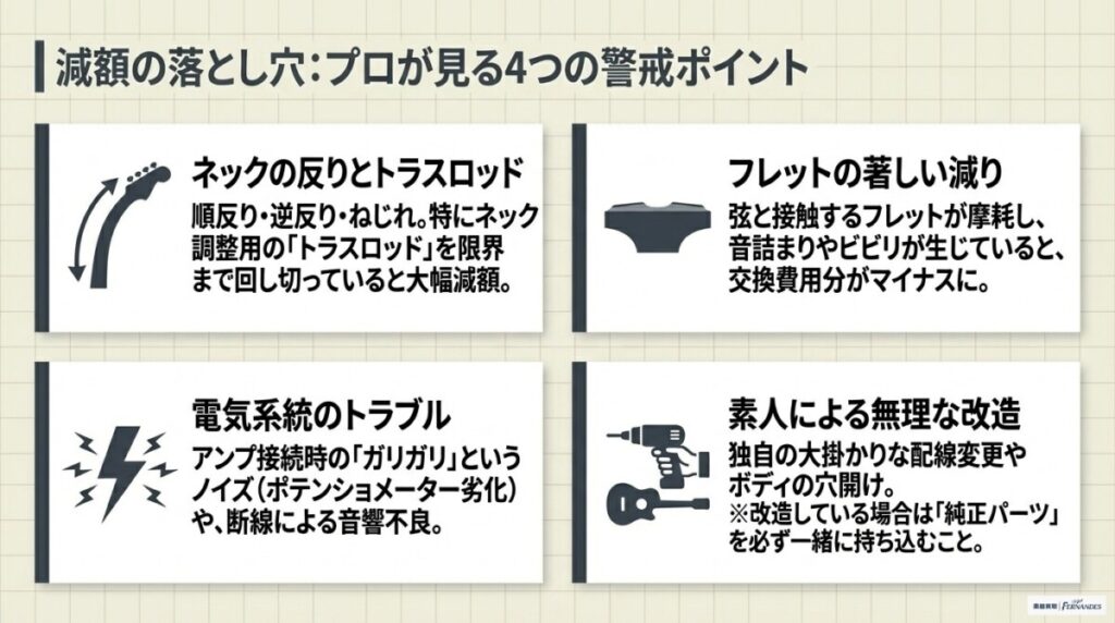 ネックの反り・トラスロッドの余裕・フレットの減り