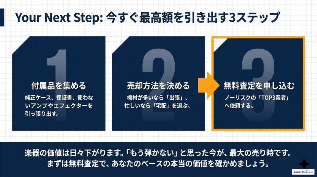 まとめ