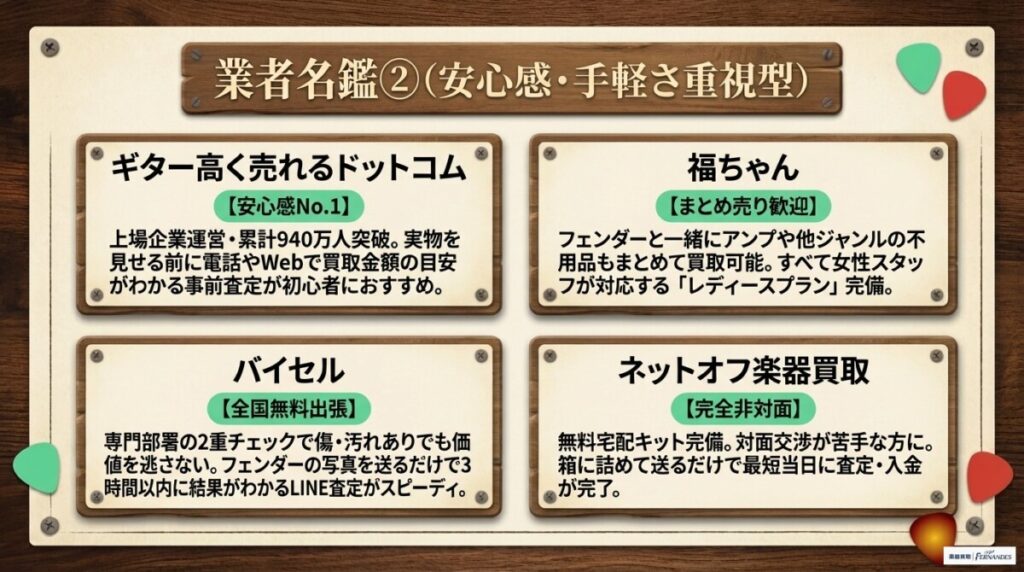 ギター高く売れるドットコム | 累計940万人突破！電話やWebでの事前査定で安心感No.1