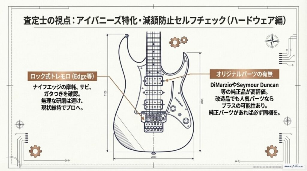 ロック式トレモロ（Edge等）のコンディション
