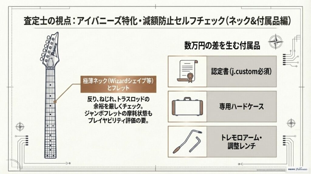 極薄ネック（Wizardシェイプ等）とフレットの状態