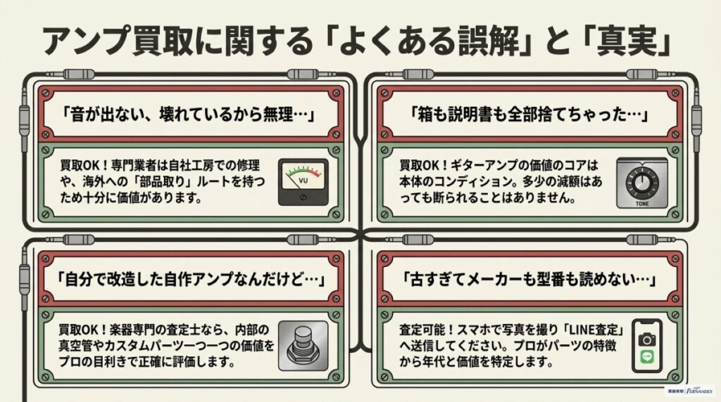 ギターアンプ買取でよくある質問（FAQ）