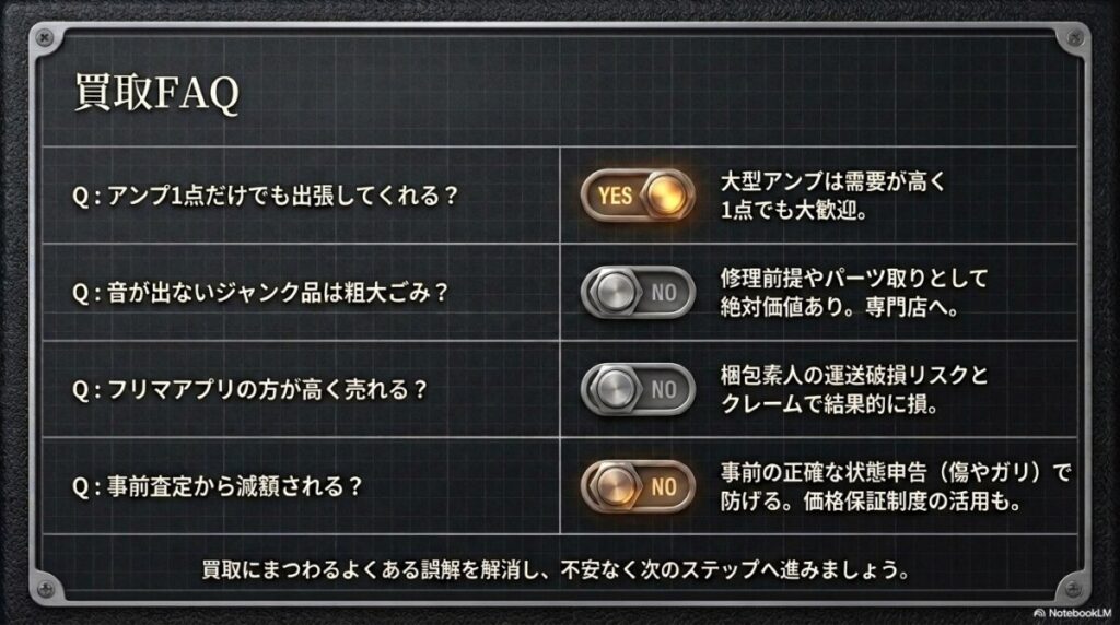 ベースアンプの買取に関するよくある質問