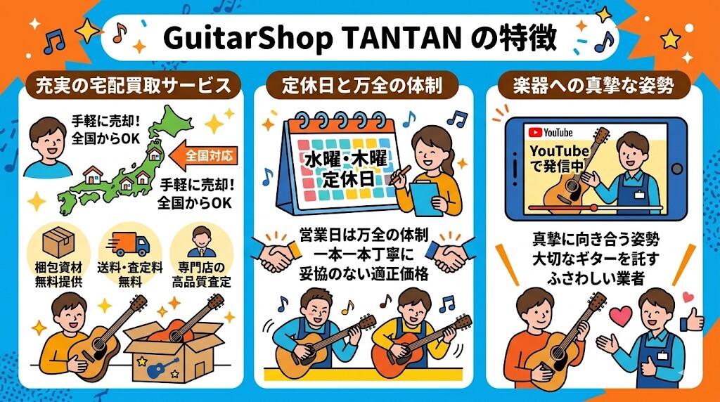 GuitarShop TANTANの特徴をわかりやすく図解