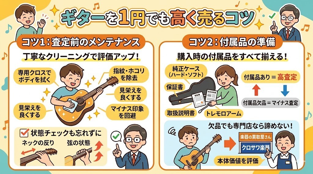ギターを1円でも高く売るコツをわかりやすく図解