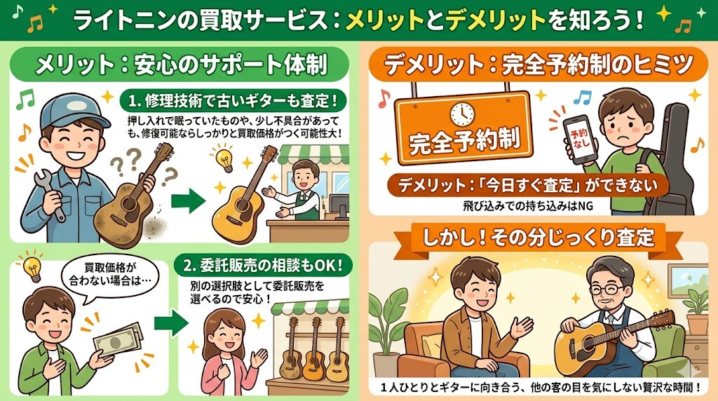 ライトニンのメリットとデメリットをわかりやすく図解