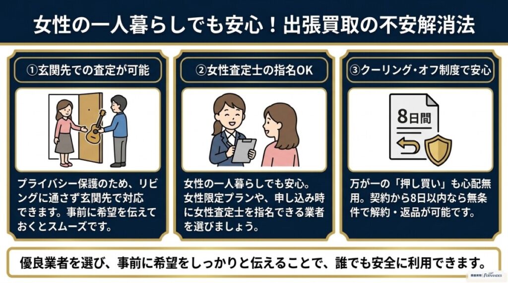 女性の一人暮らしでも安心？玄関先査定や押し買い対策など出張買取のPAA　図解イラスト