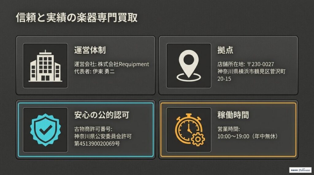 楽器買取専門店「イーストマウンテン」の基本情報と独自の特徴の図解