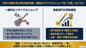 大阪の楽器買取おすすめ厳選8社！全28店舗から初心者でも迷わず選べる