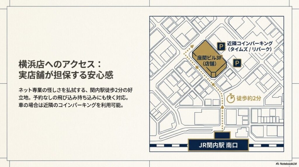 楽器の買取屋さん 横浜店の基本情報と最寄り・関内駅からのアクセス