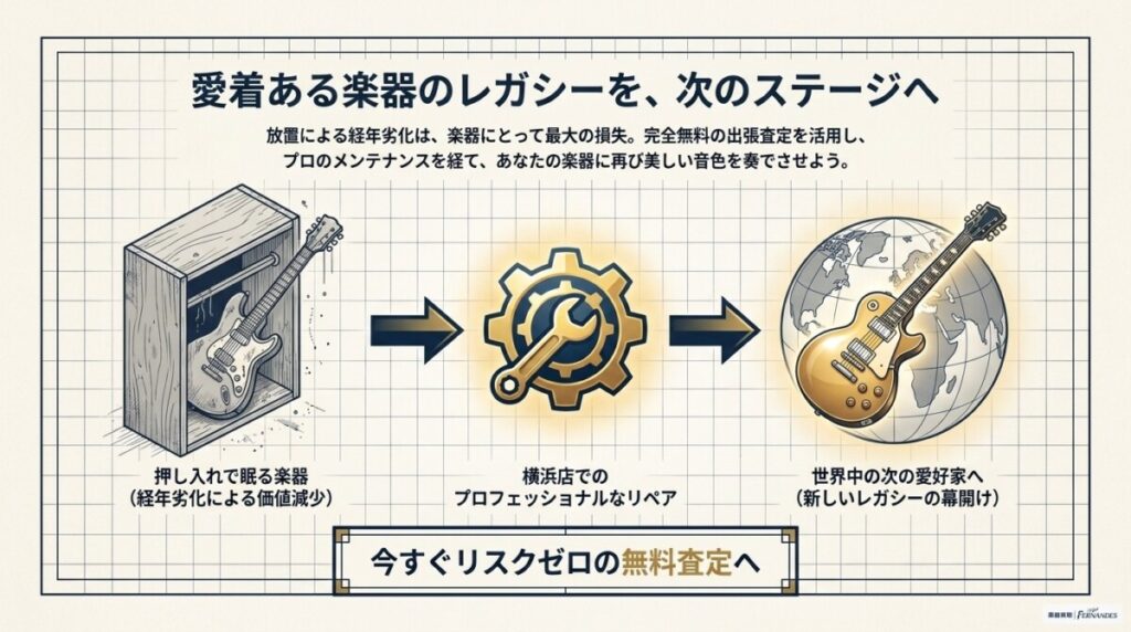 まとめ:出張費ゼロ!まずは楽器の買取屋さん 横浜店の無料査定から始めよう