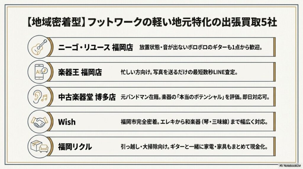 福岡エリアの出張査定に対応！地域密着型のギター買取店舗5社