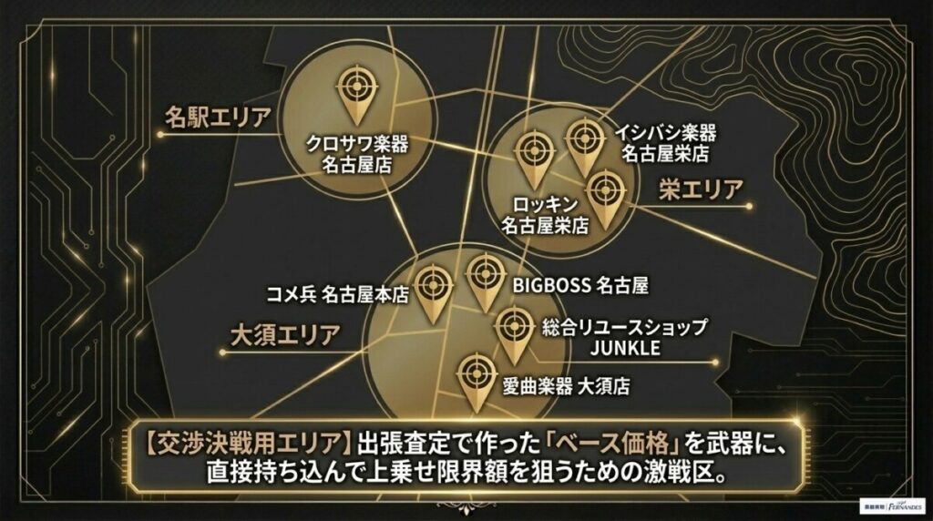 【名古屋中心部：栄・大須・名駅エリア】おすすめギター買取店7選（持ち込み・交渉重視）