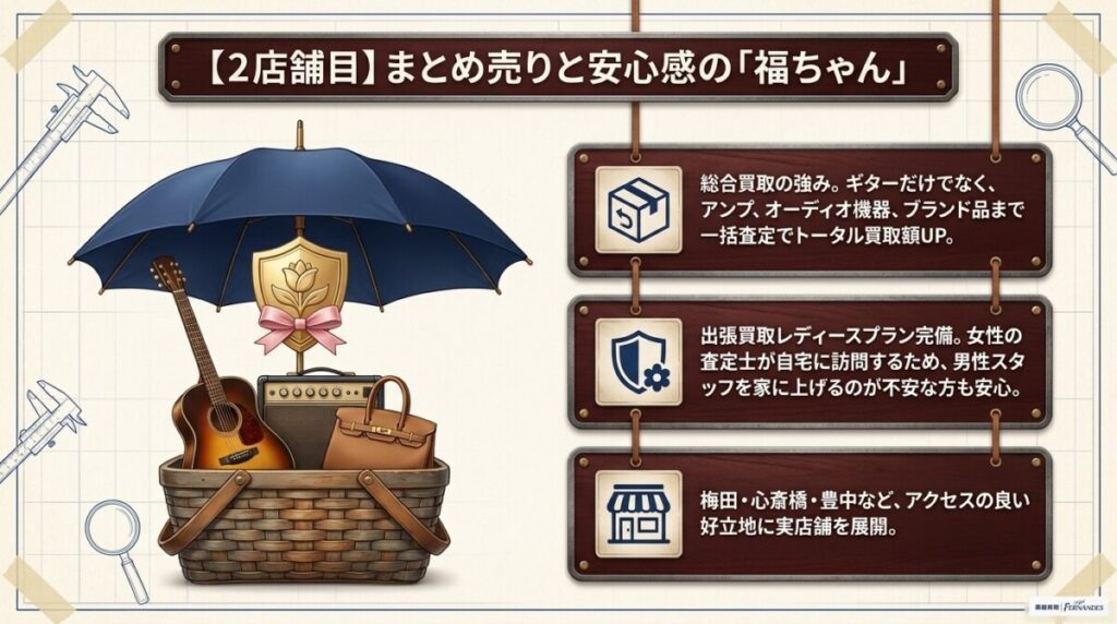 【2店舗目】大阪でギターとオーディオをまとめて高価買取！安心の「福ちゃん」の魅力は？