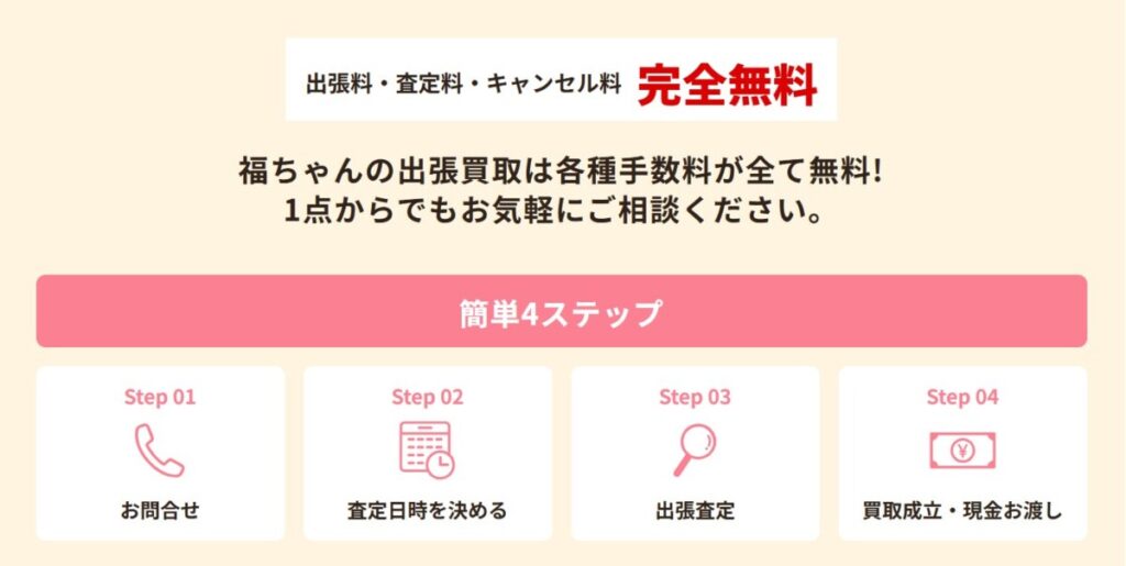 福ちゃん 出張買取