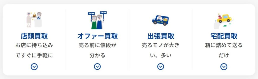 ハードオフ 買取方法